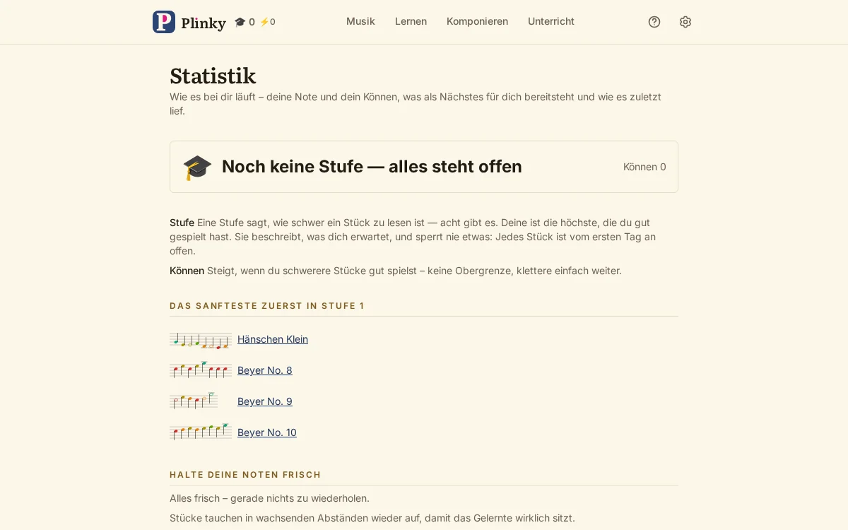 dein Fortschritt