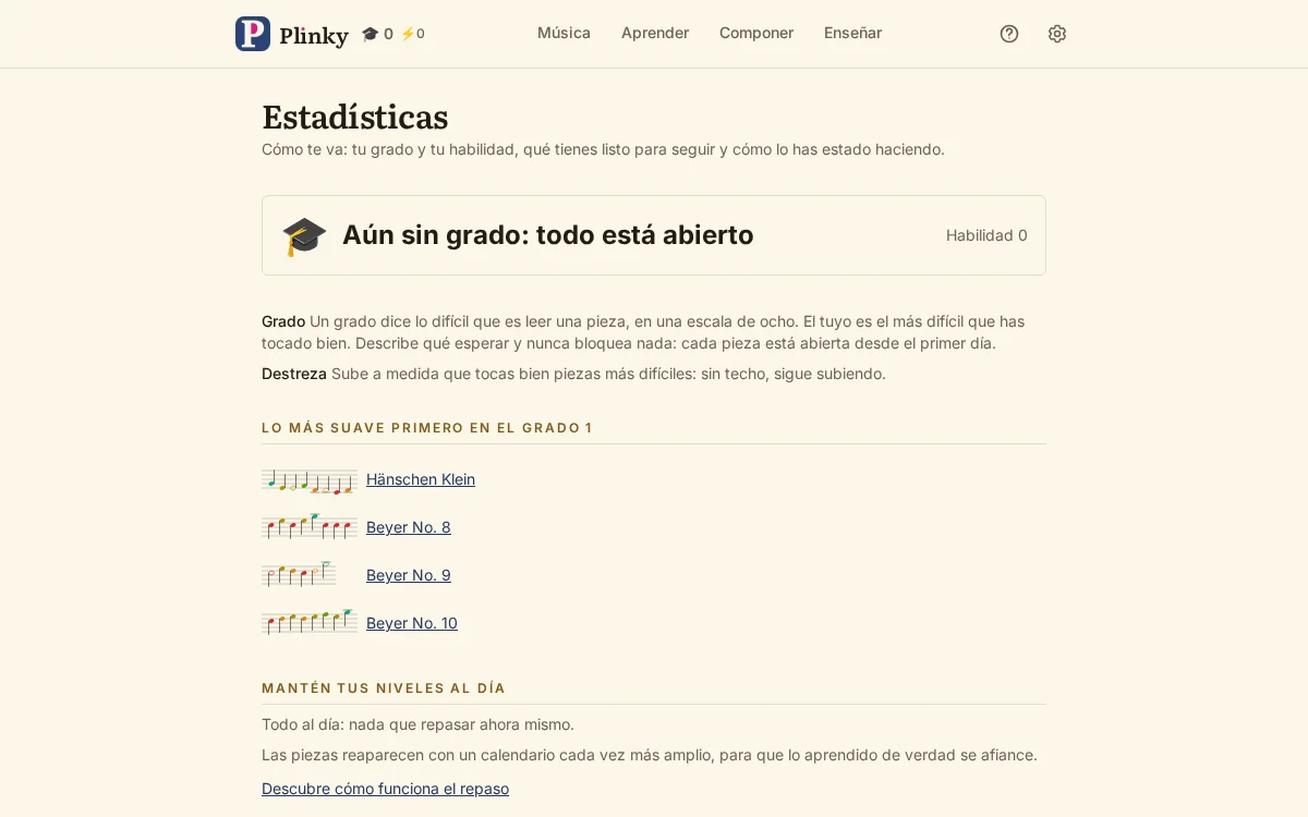 tu progreso