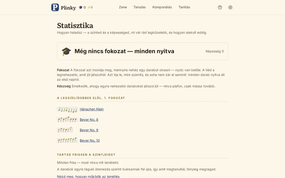 a haladásod