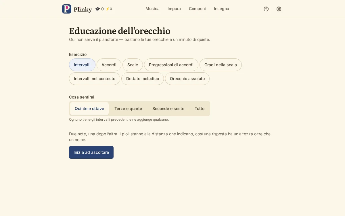l'orecchio