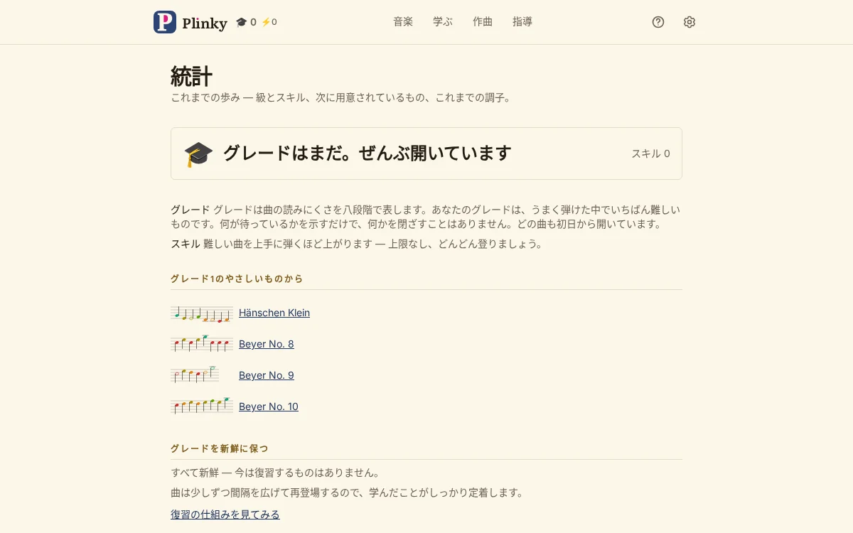 あなたの進み具合