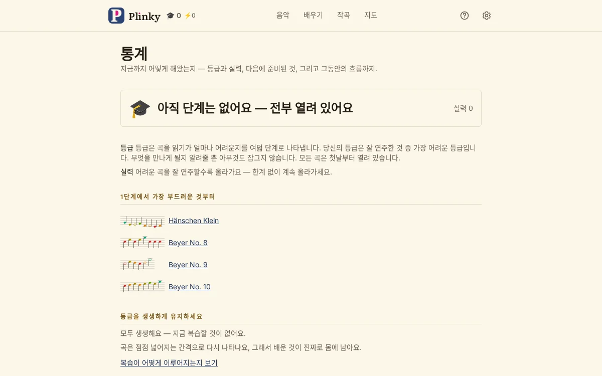 당신의 진행 상황