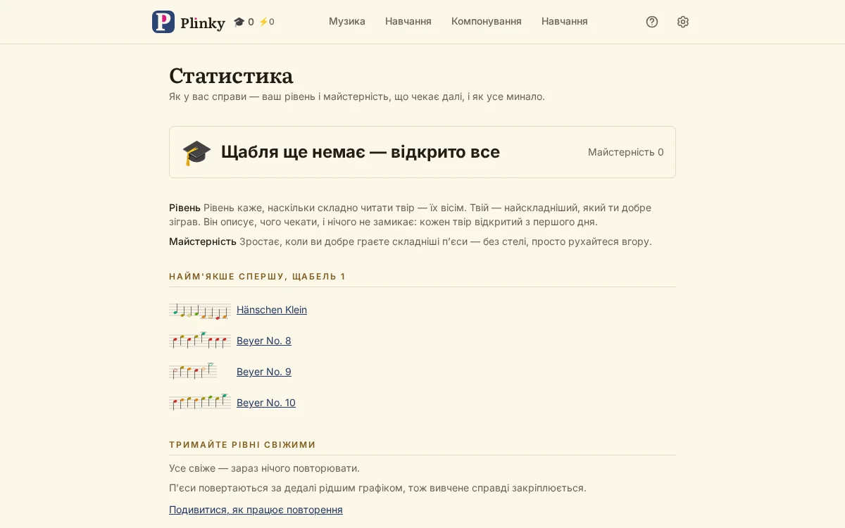 твій поступ