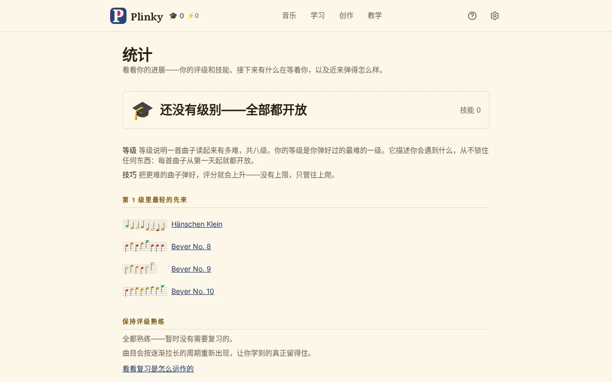 你的进度